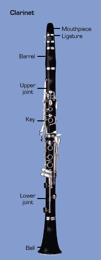 clarinet_002.gif